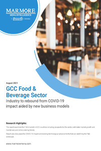 GCC Food & Beverage Sector