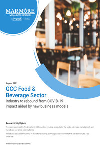 GCC Food & Beverage Market Size & Share Analysis