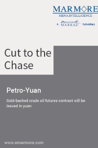 Petro-yuan