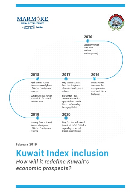 Kuwait Index Inclusion - How will it redefine Kuwait's economic prospects?