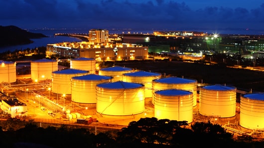 Financial Analysis Of Saudi Arabian Oil Company Saudi Aramco