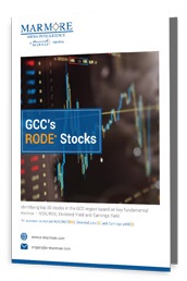 GCC's RODE Stocks