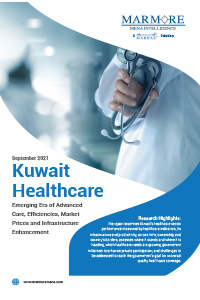 Kuwait Healthcare Market Research & Industry Analysis