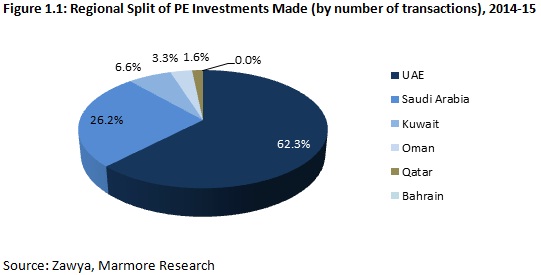 Chart1-(1).png