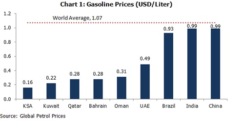 Chart-1.png