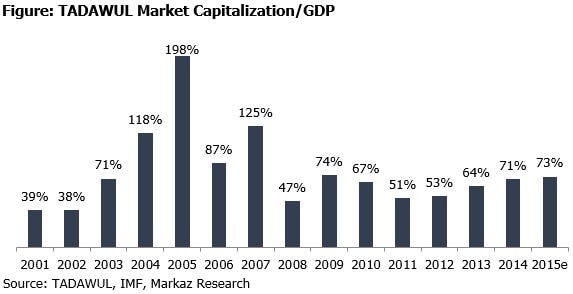 KSA-Asset-Management-Fig2.jpg