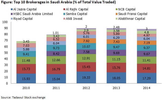 Chart-1.jpg