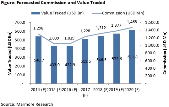 Chart-2.jpg