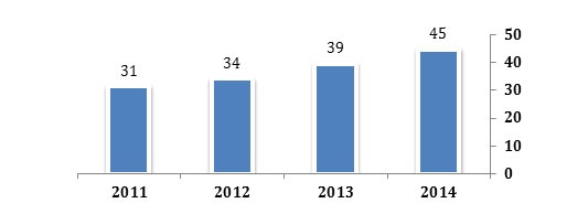 fig-2.jpg