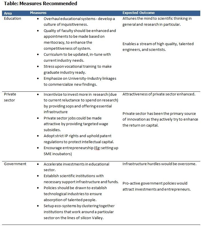 Table3.jpg