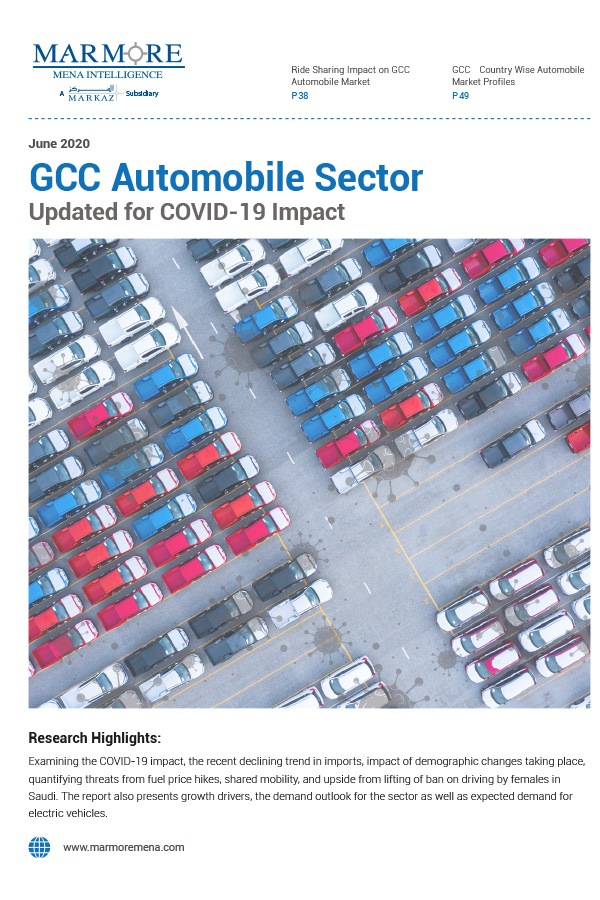 GCC Automobile Sector