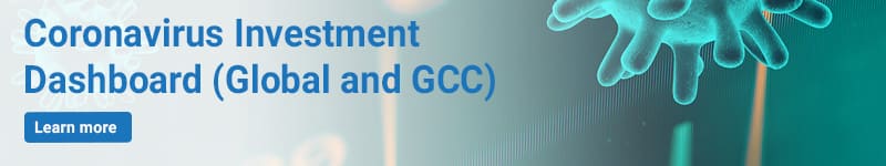 Coronavirus Investment Dashboard (Global and GCC)