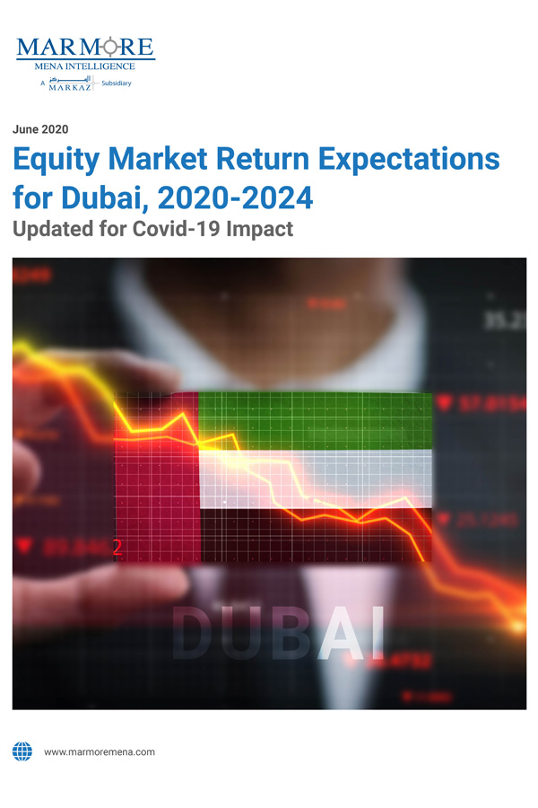 Equity Market Return Expectations for Dubai, 2020 - 2024