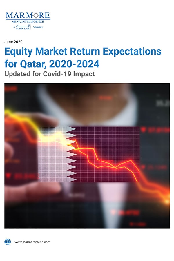 Equity Market Return Expectations for Qatar, 2020 - 2024