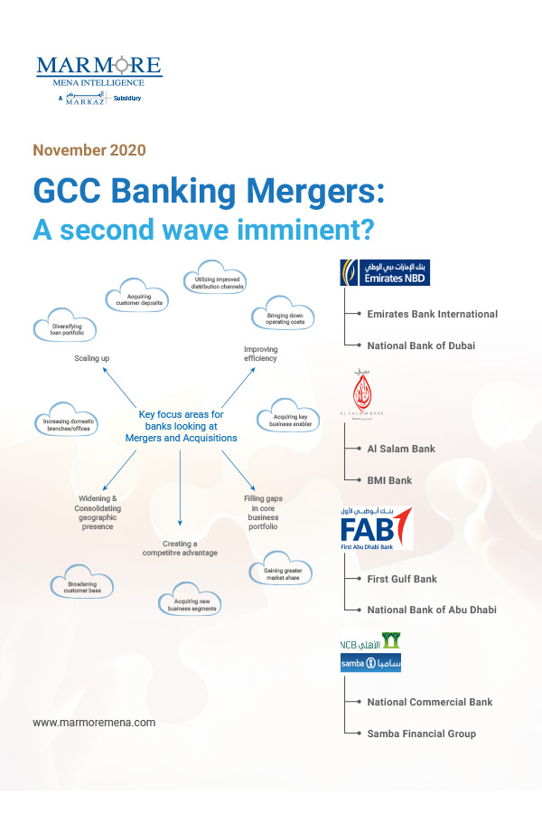 GCC Banking Mergers: A second wave imminent?