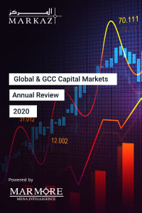 Global & GCC Capital Markets Annual Review 2020