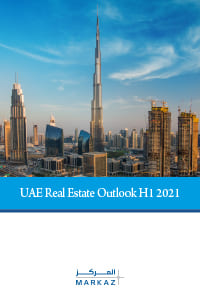 UAE Real Estate Market Outlook H1 2021