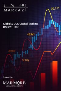 Global & GCC Capital Markets Review: 2021